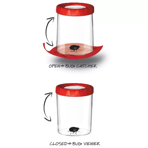 Forgatható lencsés bogárnézegető