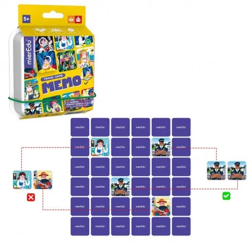 Utazó játék, Memória MierEdu