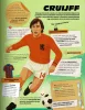50 legendás futballista - és sok más kiváló játékos