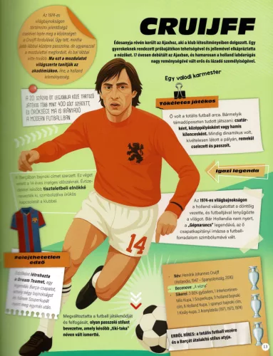 50 legendás futballista - és sok más kiváló játékos
