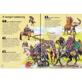 101 dolog, amit jó ha tudsz a harcosokról