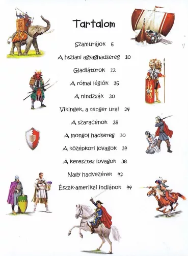 101 dolog, amit jó ha tudsz a harcosokról