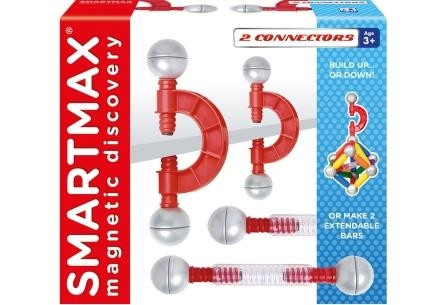 SmartMax 2 Connectors SmartMax 2 Összekötő elem – fő nézet