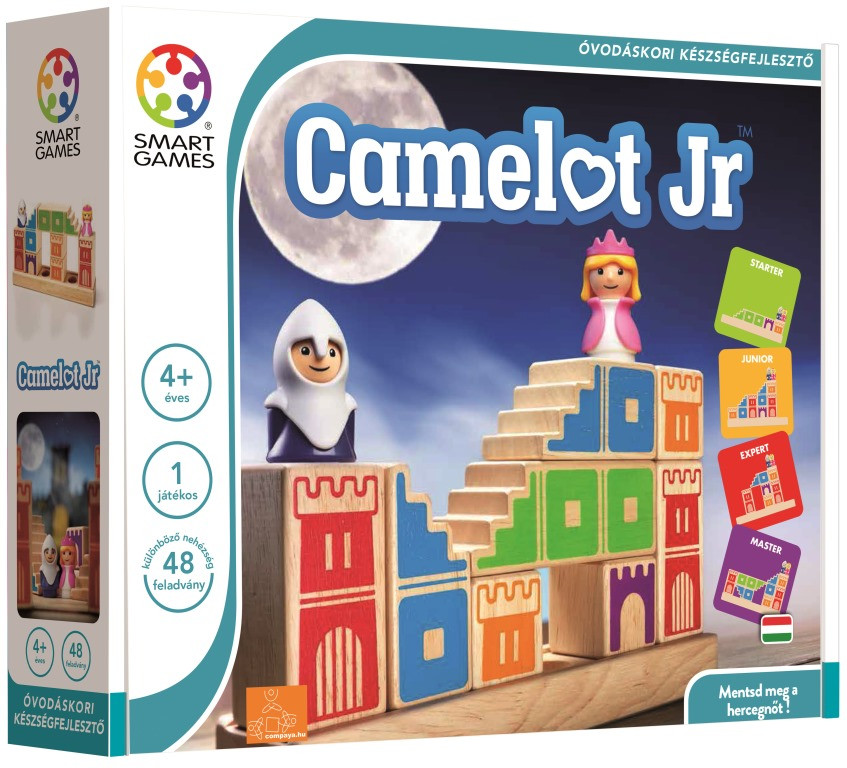 Camelot Junior – fő nézet