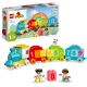 LEGO DUPLO Számvonat Tanulj meg számolni 10954