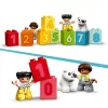 LEGO DUPLO Számvonat Tanulj meg számolni 10954