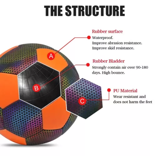 Arena Sports Világítsd meg a futballt