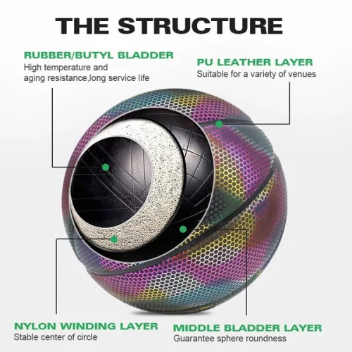 Arena Sports holografikus kosárlabda