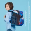 EasyStart Spider-Man iskolatáska szett, 5 részes