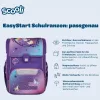 EasyStart Unicorn Academy iskolatáska szett, 5 részes